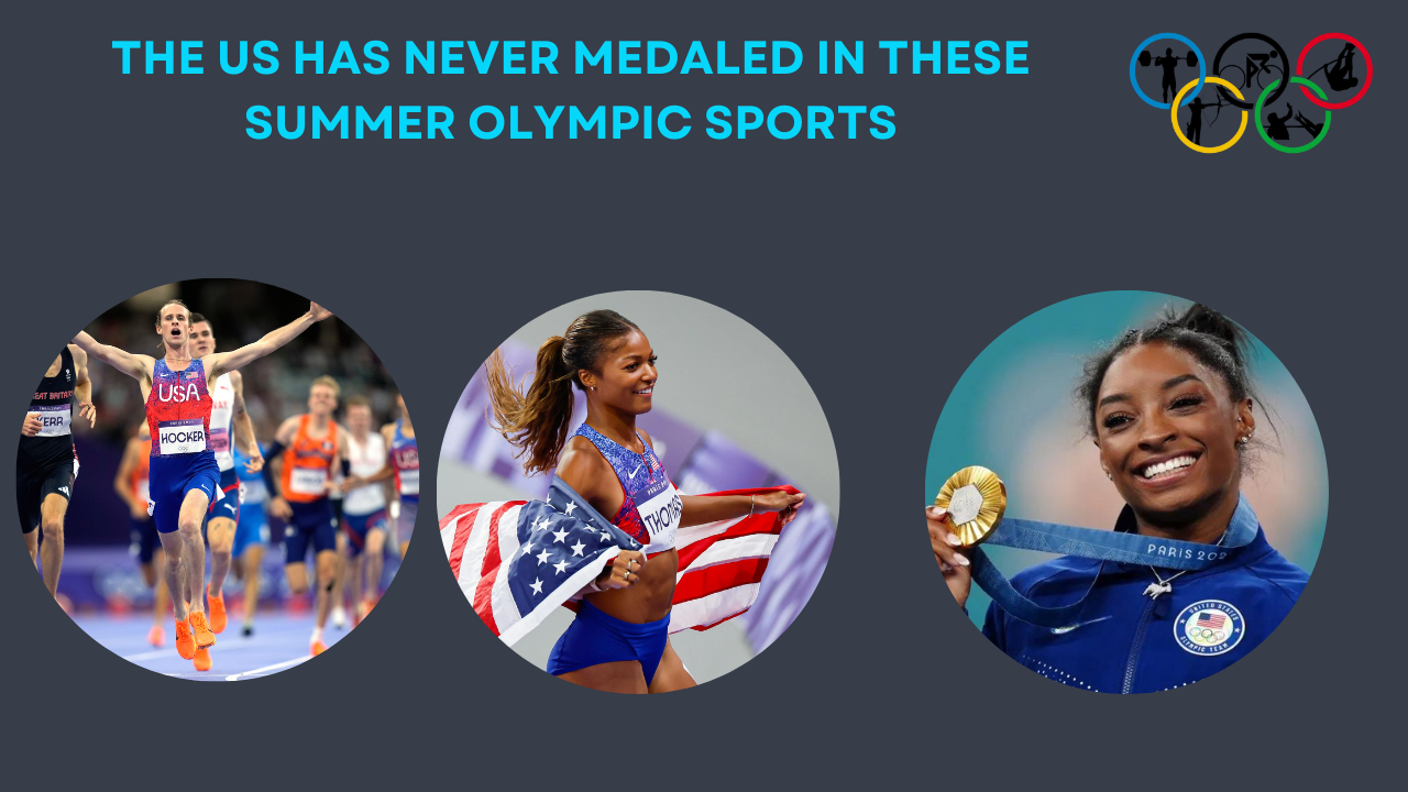 The US has Never Medaled in These Summer Olympic Sports